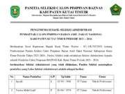 Seleksi Capim BAZNAS Kutim – 21 Peserta Lulus, 1 Orang Gagal Seleksi Adminitrasi